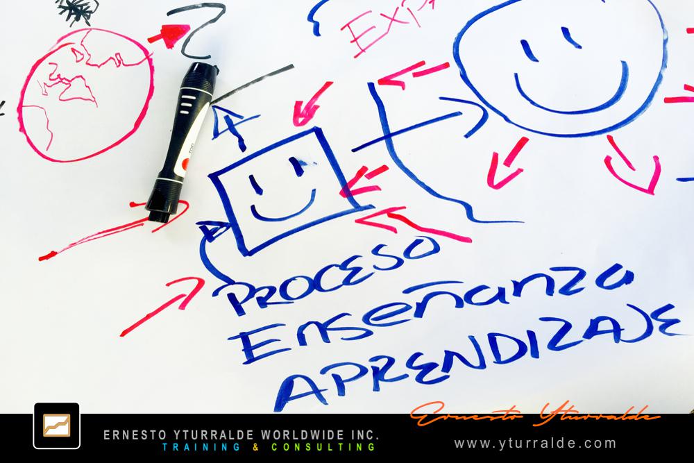 Team Building Honduras | Experiencias vivenciales para la integración de equipos